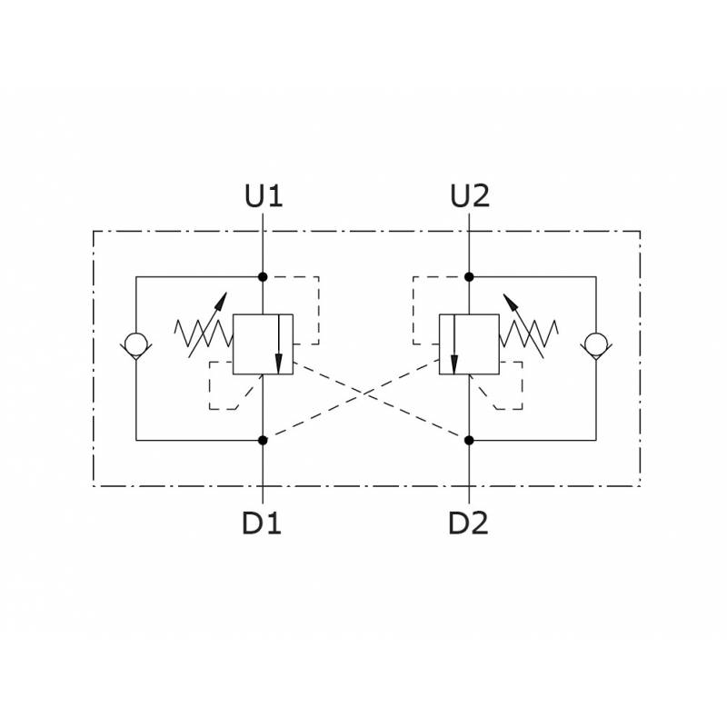 Pourquoi utiliser une valve d'équilibrage simple ou double effet ?